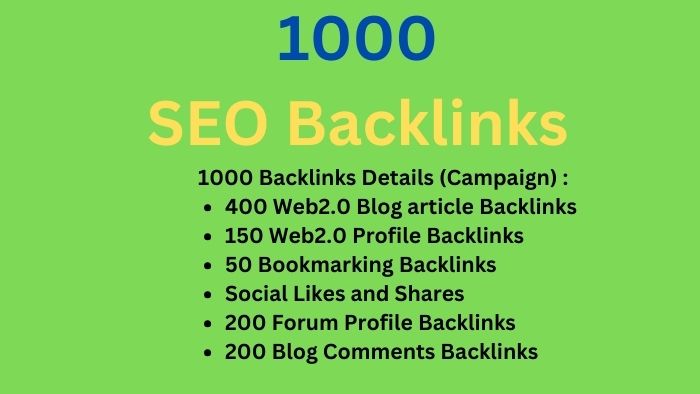 9879500 Contextual Backlinks from Article Directories