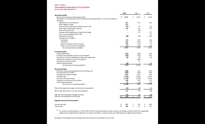 44295Bookkeeping and Data Entry with all financial statements