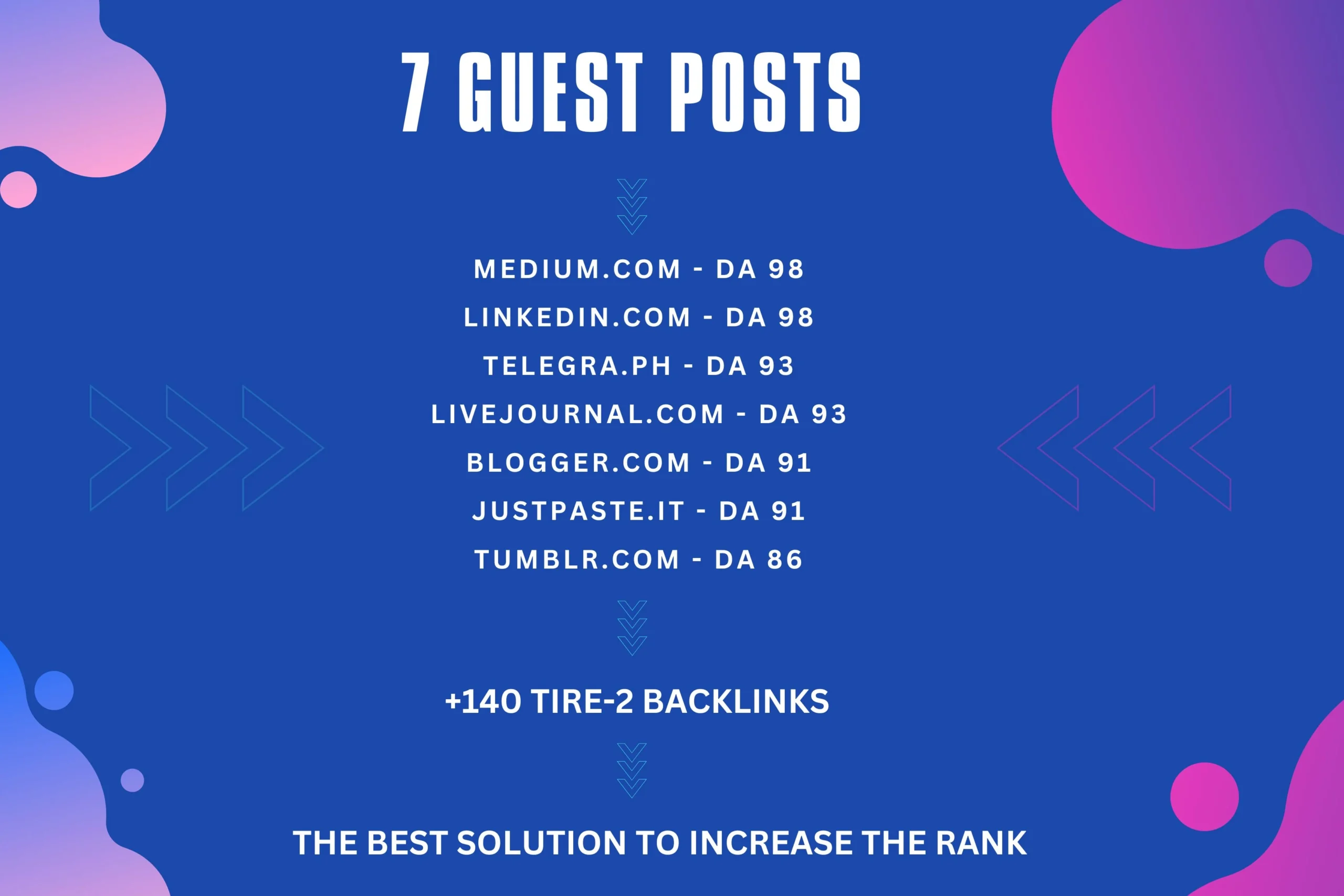 101945I will write and publish 7 guest posts and 140 tier 2 backlinks natural link building