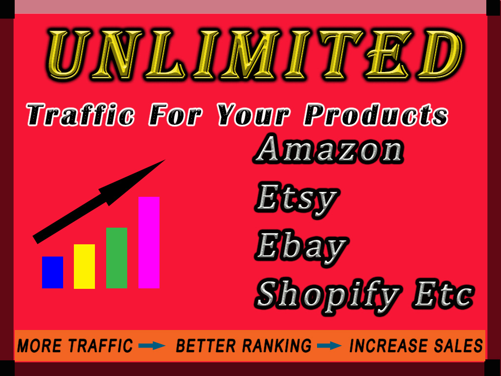 10000 targeted traffic to your Shopify, Woocommerce and other E-commerce store.