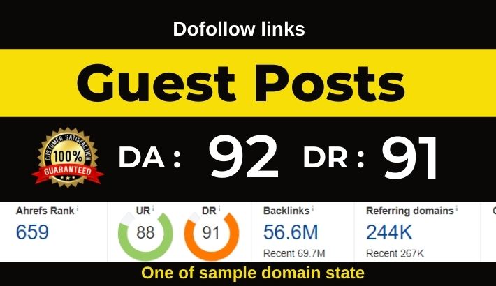 Dofollow Guest Post Backlinks from high Authority DA 90+ site