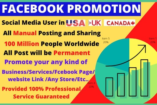 I will do promote your business in facebook group post