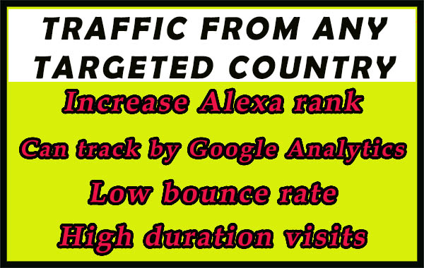 20,000 Organic Country targeted traffic