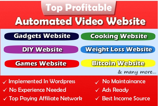 100% Automated Website – Huge Profitable Niche – Huge Potential – Newbie Friendly Website – Easy to Manage.