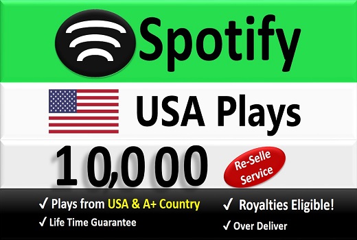 10,000+ Spotify Organic Plays from USA & A+ Country of HQ Accounts, Permanent Guaranteed