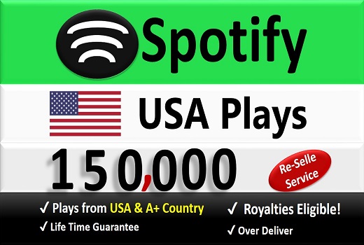 1,50,000+ Spotify Organic Plays from USA & A+ Country of HQ Accounts, Permanent Guaranteed