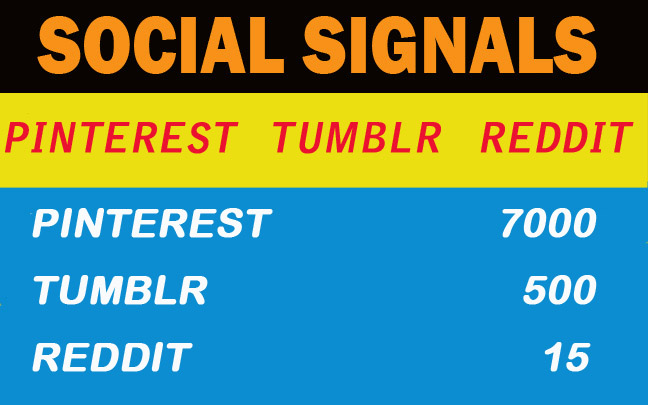 7000 Pinterest+500 Tumblr+15 Reddit Social Signals