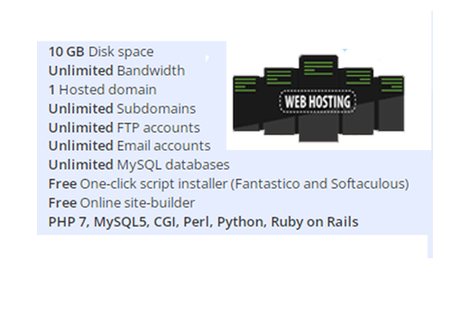 10 GB  web hosting – Unlimited Bandwidth – Unlimited Subdomains