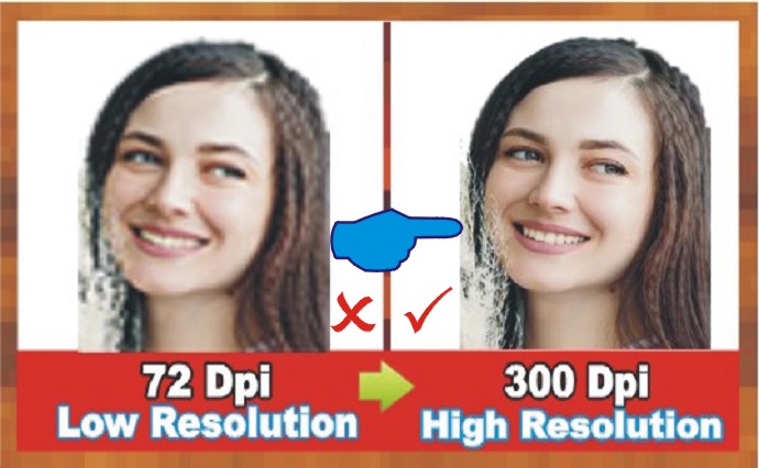 I will convert low-resolution photos to high-quality 300 dpi