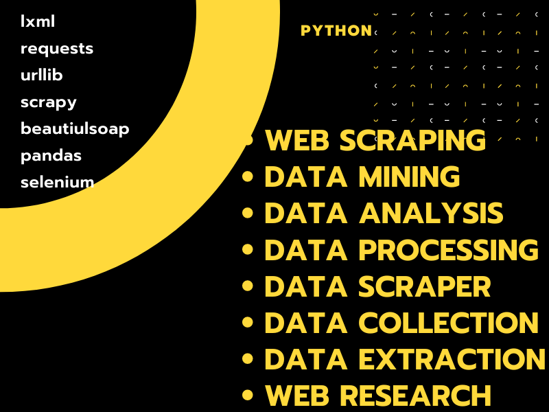 Web scraping, Data scraping, Data mining, Data collection using python