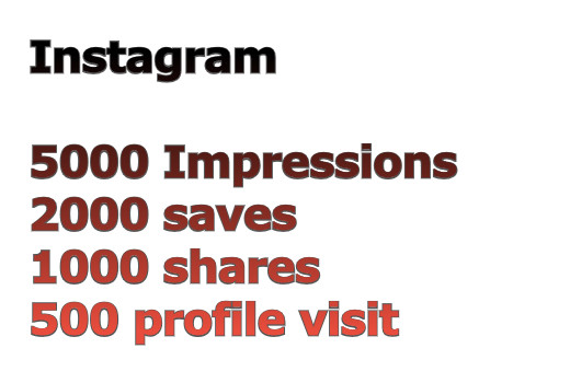 Instagram 5000 Impressions + 2000 saves + 1000 shares + 500 profile visit