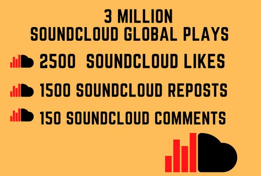 3 MILLION SOUNDCLOUD GLOBAL PLAYS WITH 2500 LIKES 1500 REPOSTS AND 150 COMMENTS