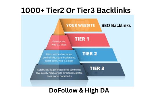Provide 1000 plus Tier 2 or Tier 3 SEO Backlinks