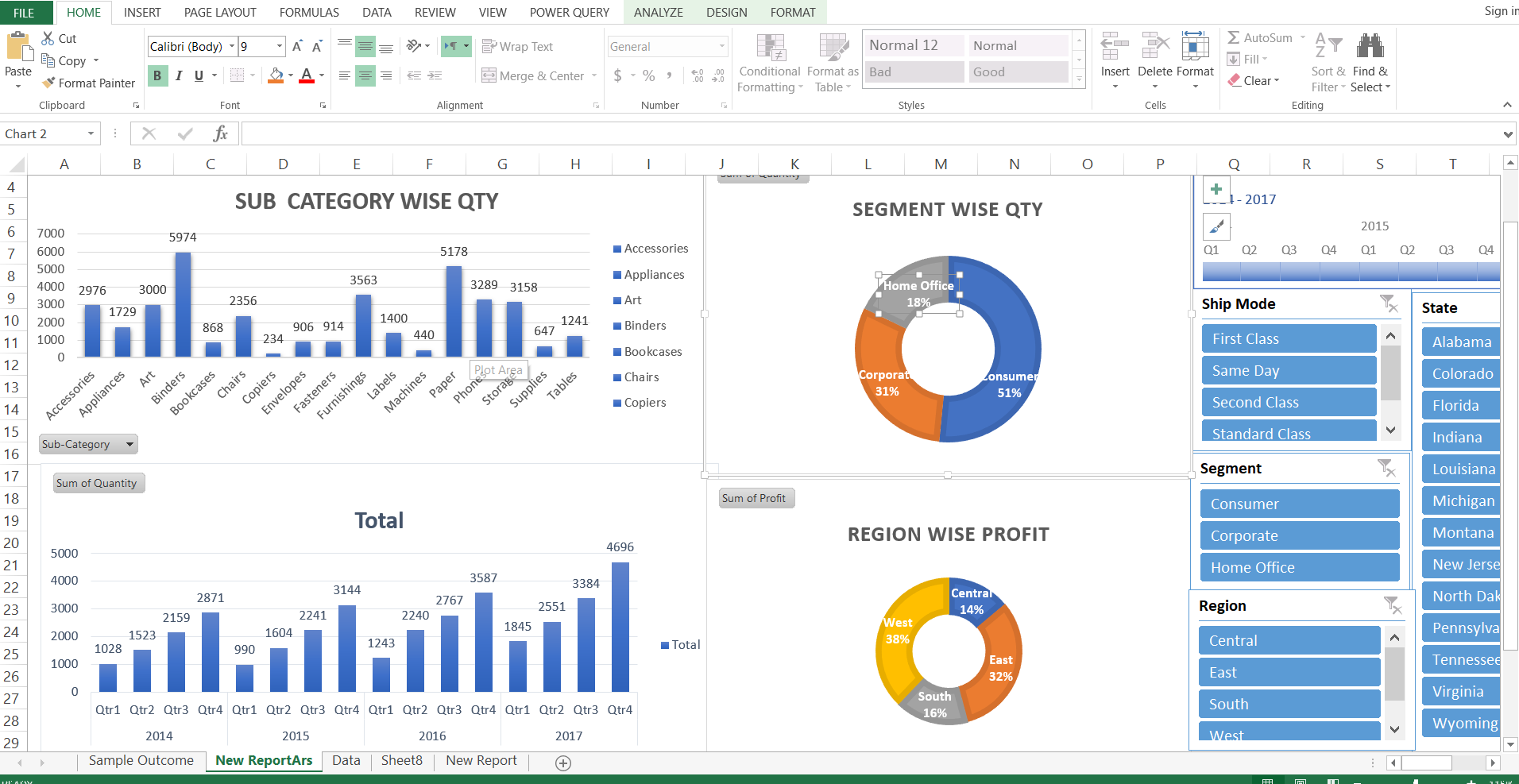 I will do Data Analyzation in Excel