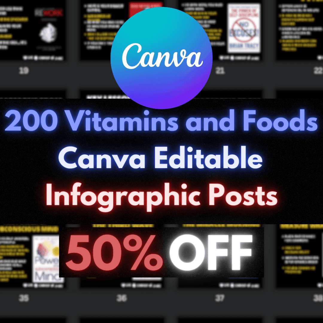 i will Create 200 Canva Editable Vitamins and Food Infographics + Bonus