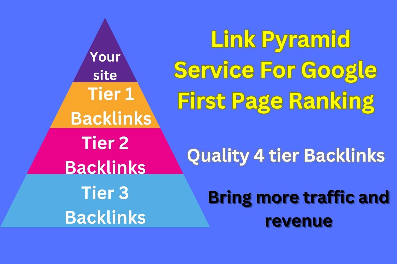 High-Quality 4-Tier Link Pyramid Service to Boost Your Site to the Top Rank on Google’s First Page