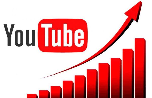 2000 Youtube Video Views Non-Drop Guranteed