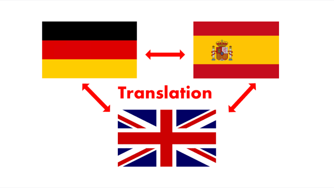 "Professional Translation: Spanish to English & English to German"