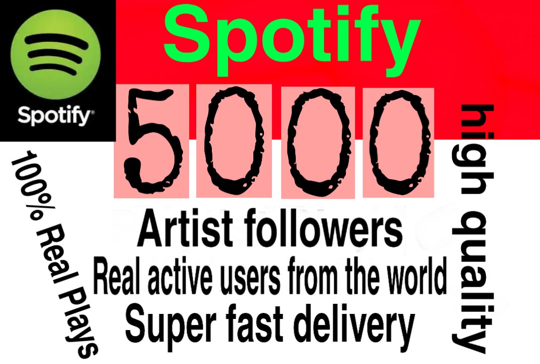 6365twitter followers 1000 x followers