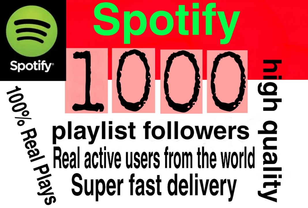 6361provide 20,000 Spotify Premium Plays TIER 1 countries Royalties Eligible