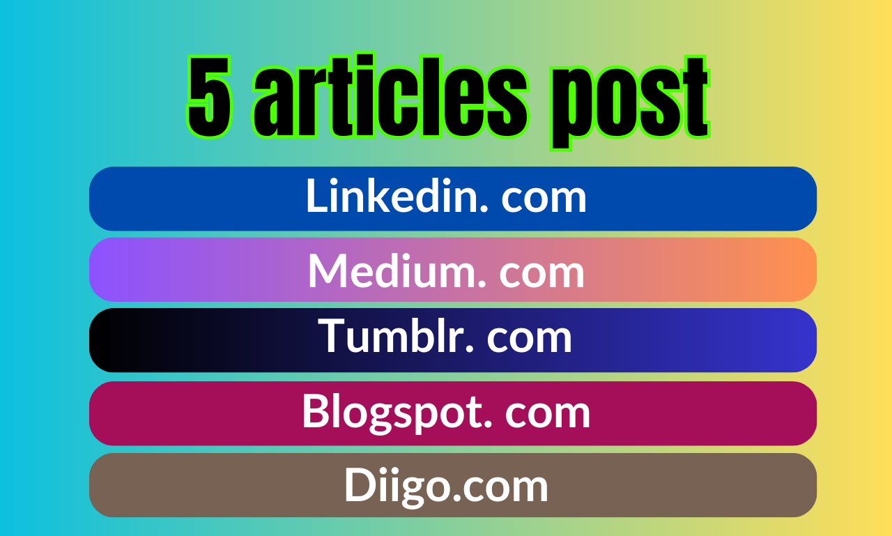 133455 articles post. LinkedIn, Medium, Tumblr, Blogspot and More