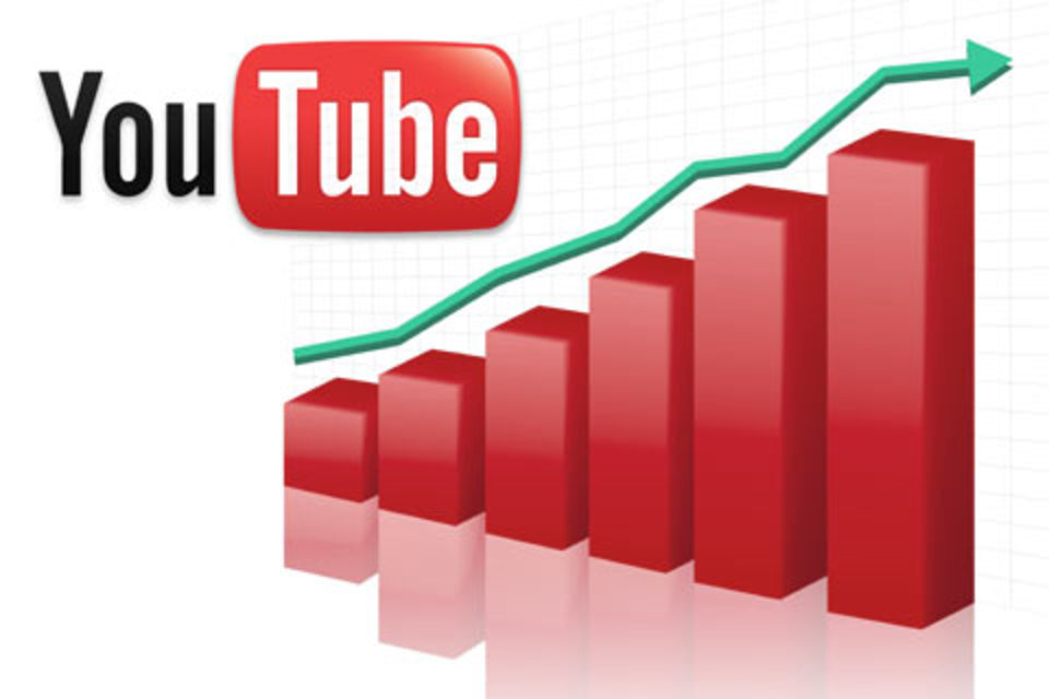 22032I will do organic YouTube promotion to get monetization