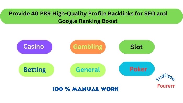 70989Promote your website in 7 high-quality Quora answers with contextual links