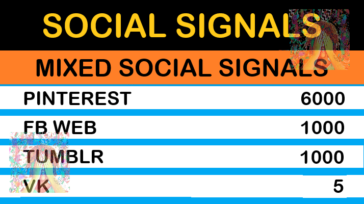 96297Canva Premium Account