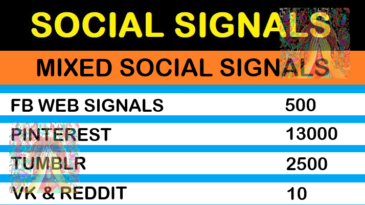 95704Canva Premium Account