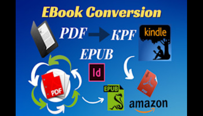 141892Turn 1 PDF, Text, or Image Into an Ebook or FlipBook