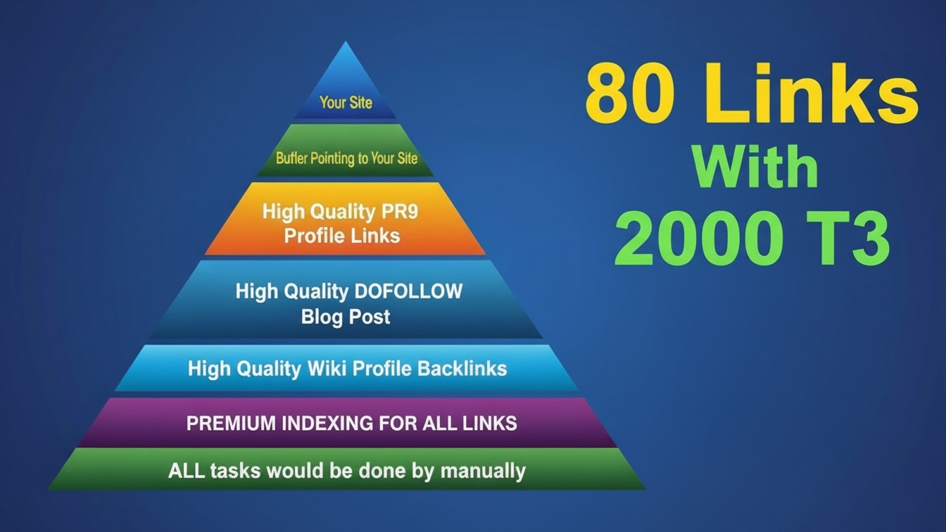 427542I will Create 100 Article Submission Backlinks Manually