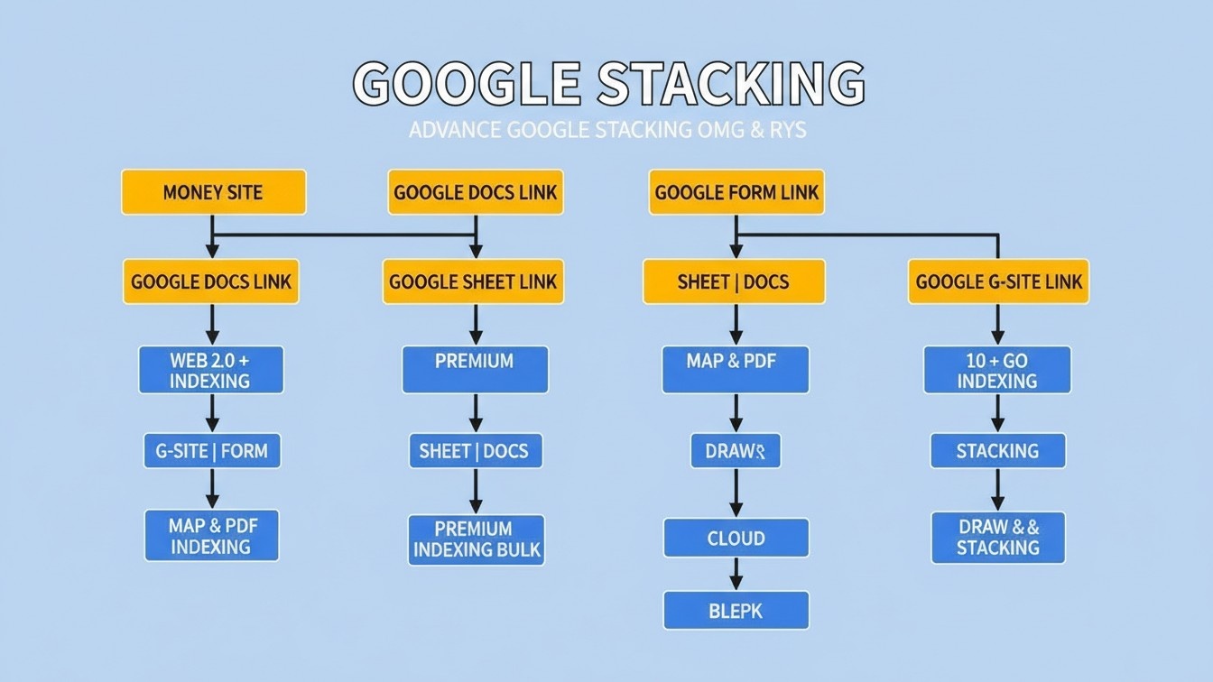 440859Manual linkbuilding for your website