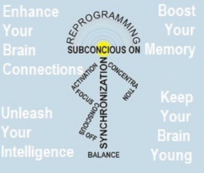 456289I will teach you a powerful exercise to boost your memory and  enhance your
brain connections