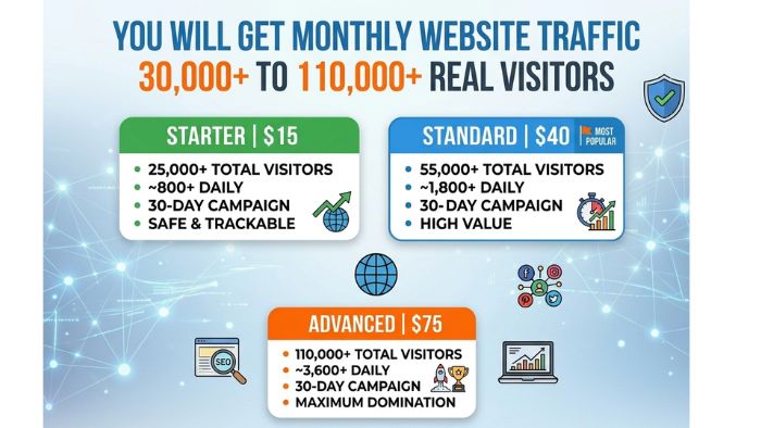 46525110 Guest Posts on High-Authority Platforms: Medium, LiveJournal, WordPress, Pearltrees, Tumblr, Blogger, Diigo & JustPaste (DA80+)