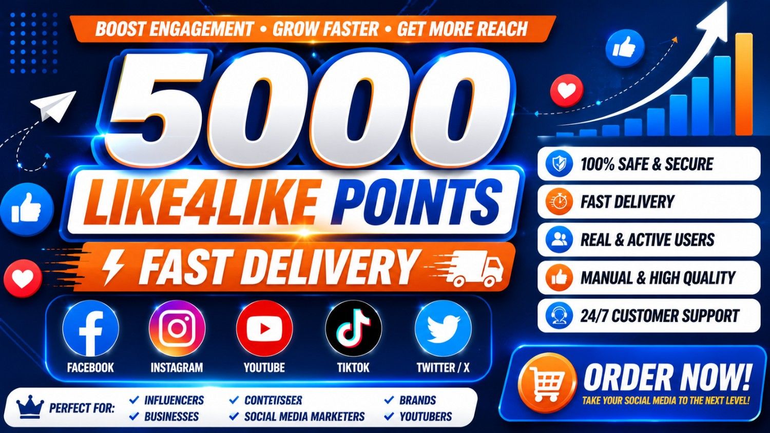 487131I Will Give 10000 Like4Like Points Fast Delivery for Social Media Growth
