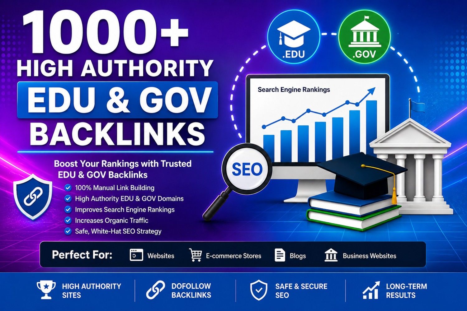 4883881000+ Brazil based domains BR backlinks