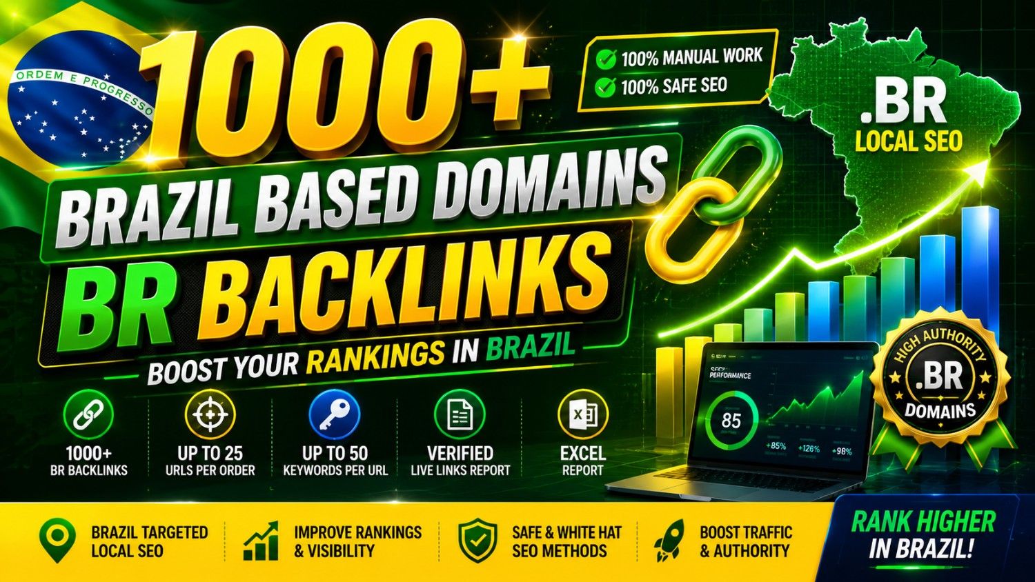 4901801000+ high authority EDU and GOV backlinks
