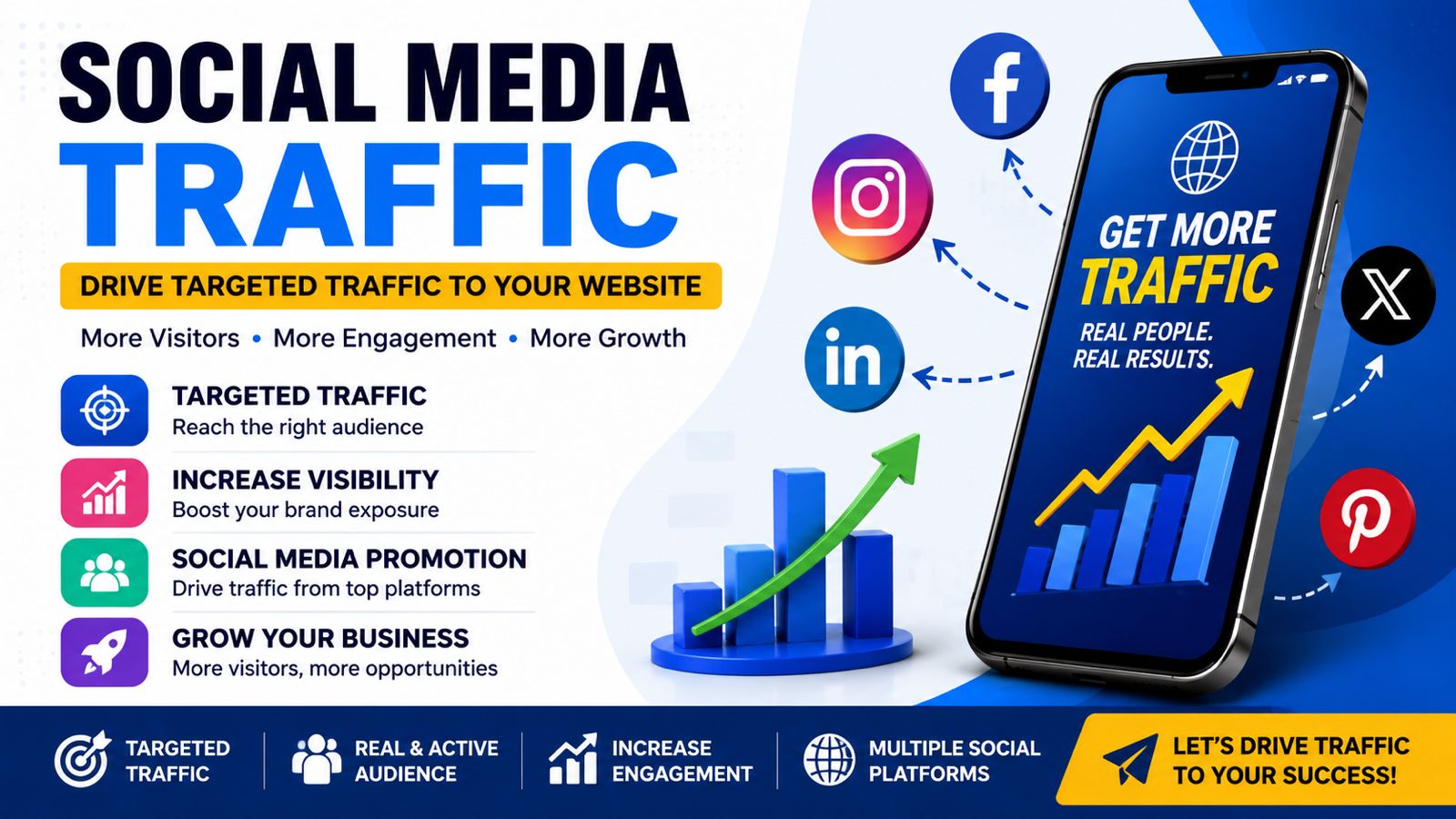 491332I will create and optimize professional social media business pages.