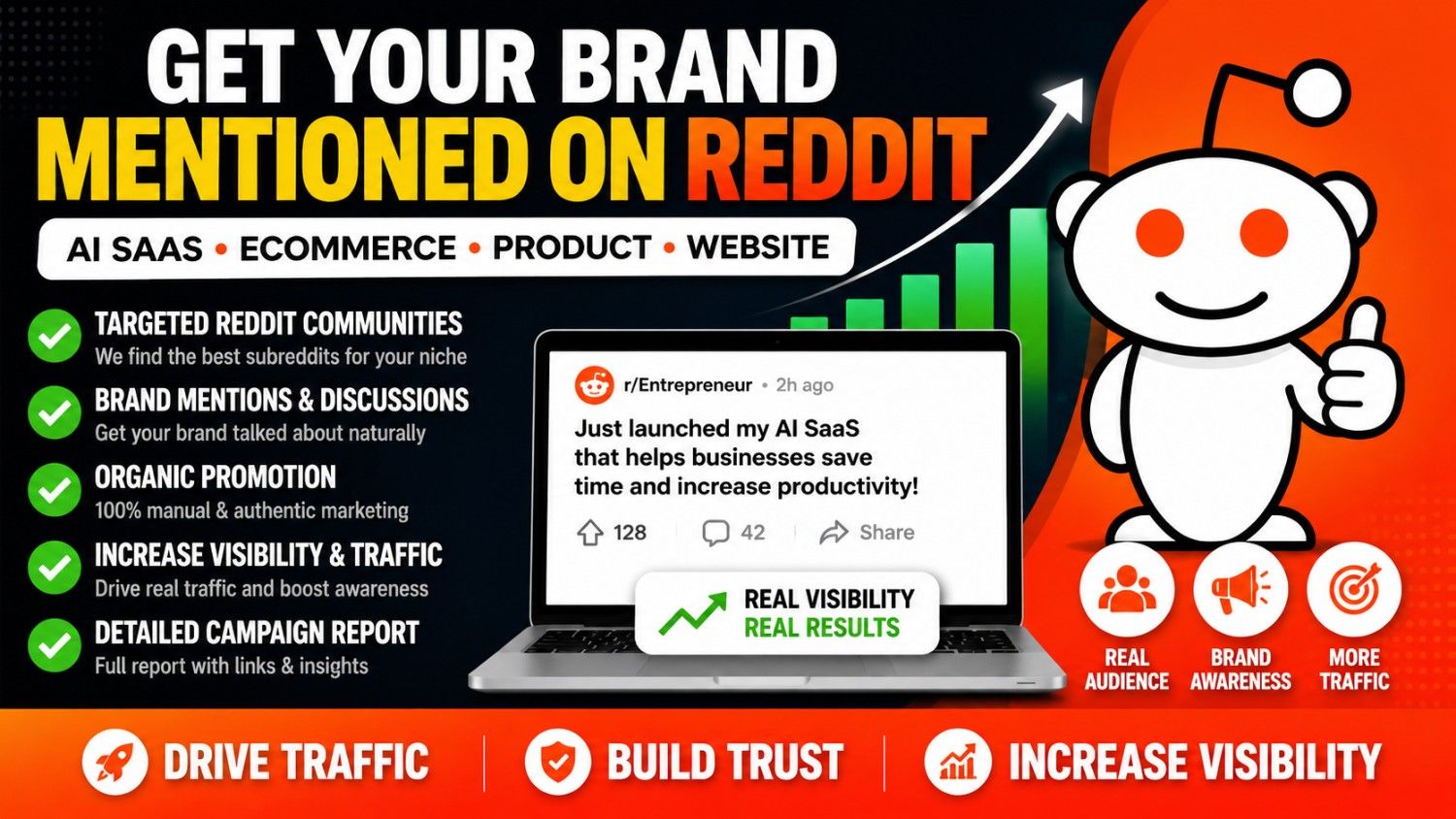 484005I will get your ai saas ecommerce product website mention via reddit promotion