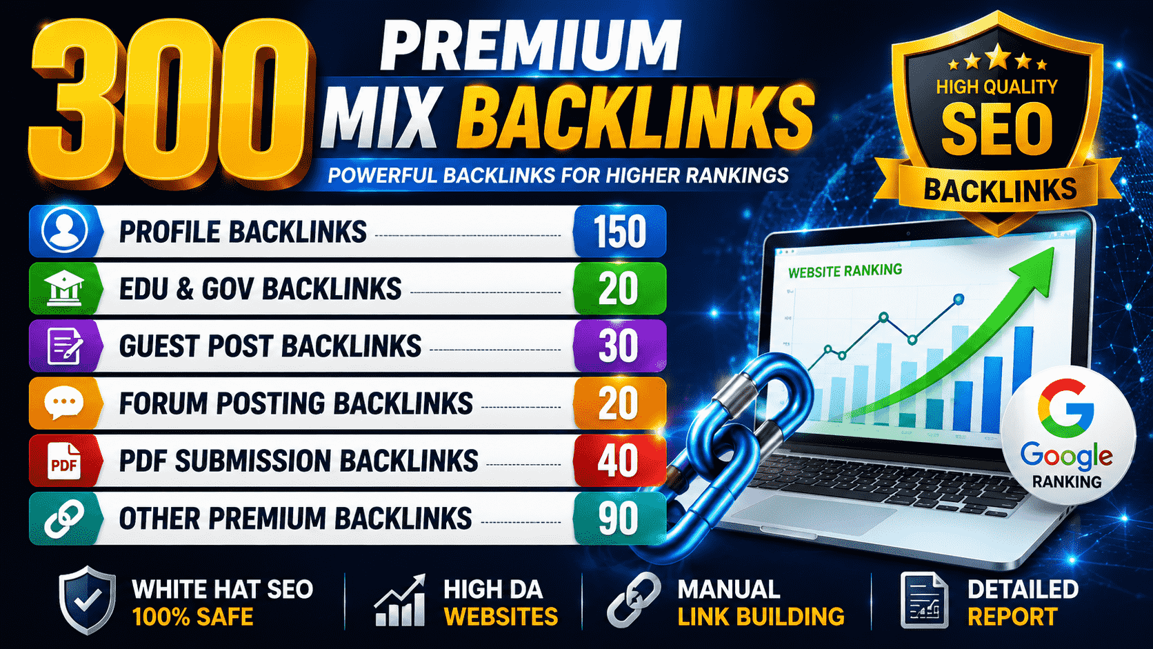 496620Write and Publish 30 Guest Posts