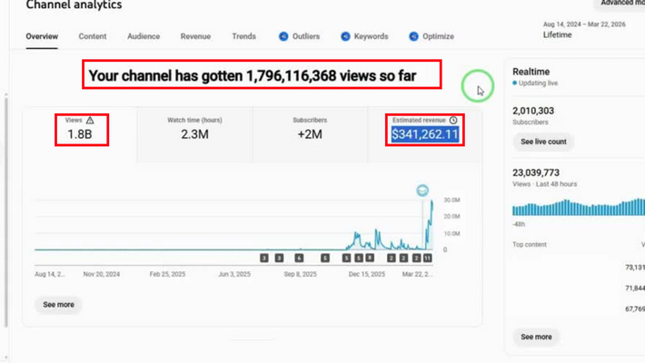 497312do monthly website local off page, GEO, aeo,SEO backlinks building for ai search
