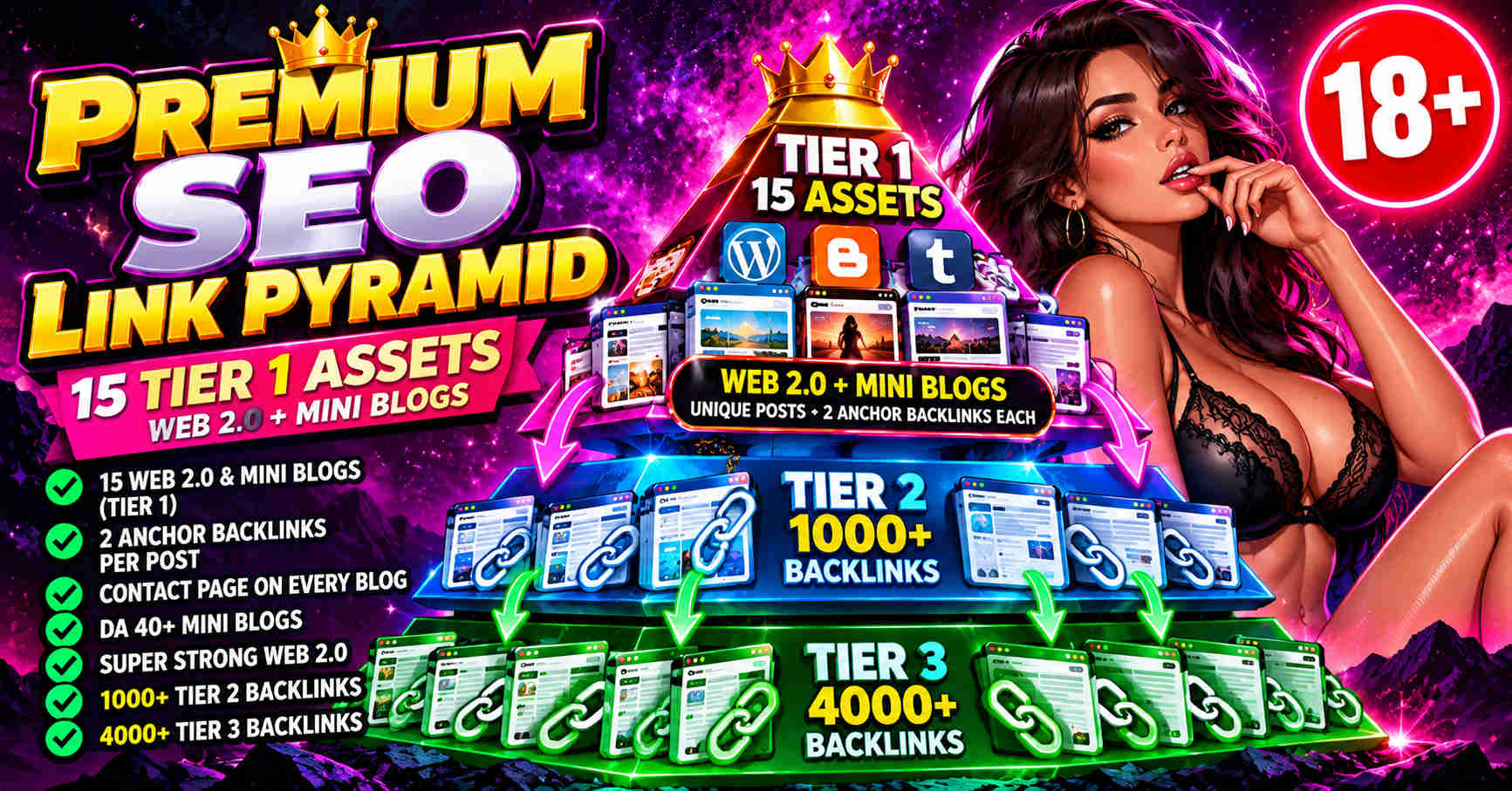 510968I will build a premium 3-tier SEO link pyramid with Web 2.0, mini blogs and 5000+ backlinks