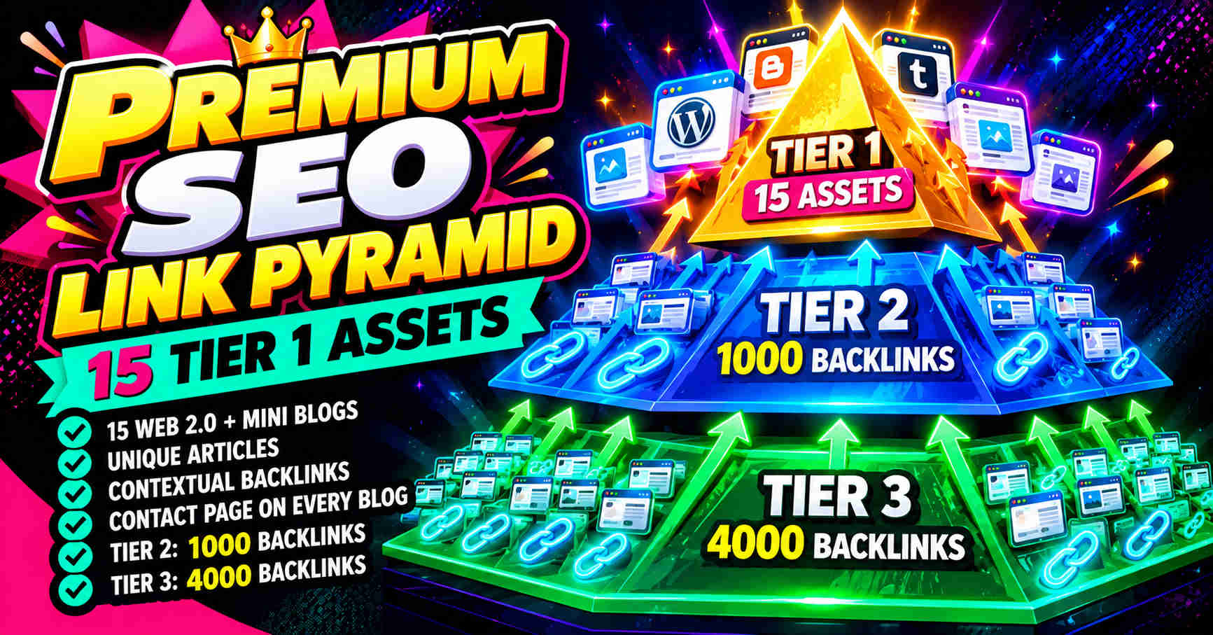 510963I will manually build 5 premium ADULT WordPress mini blogs, on DA40+ ADULT blog network domains, with unique 2 article posts on each blog, with total 20+ quality contextual backlinks